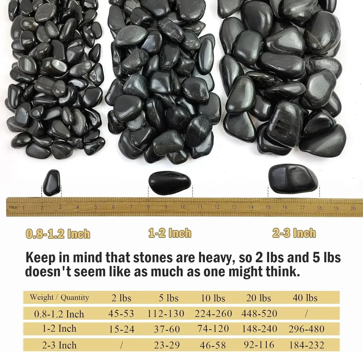 40 lbs Black River Rocks for L - Aquarium Plants recension och pris