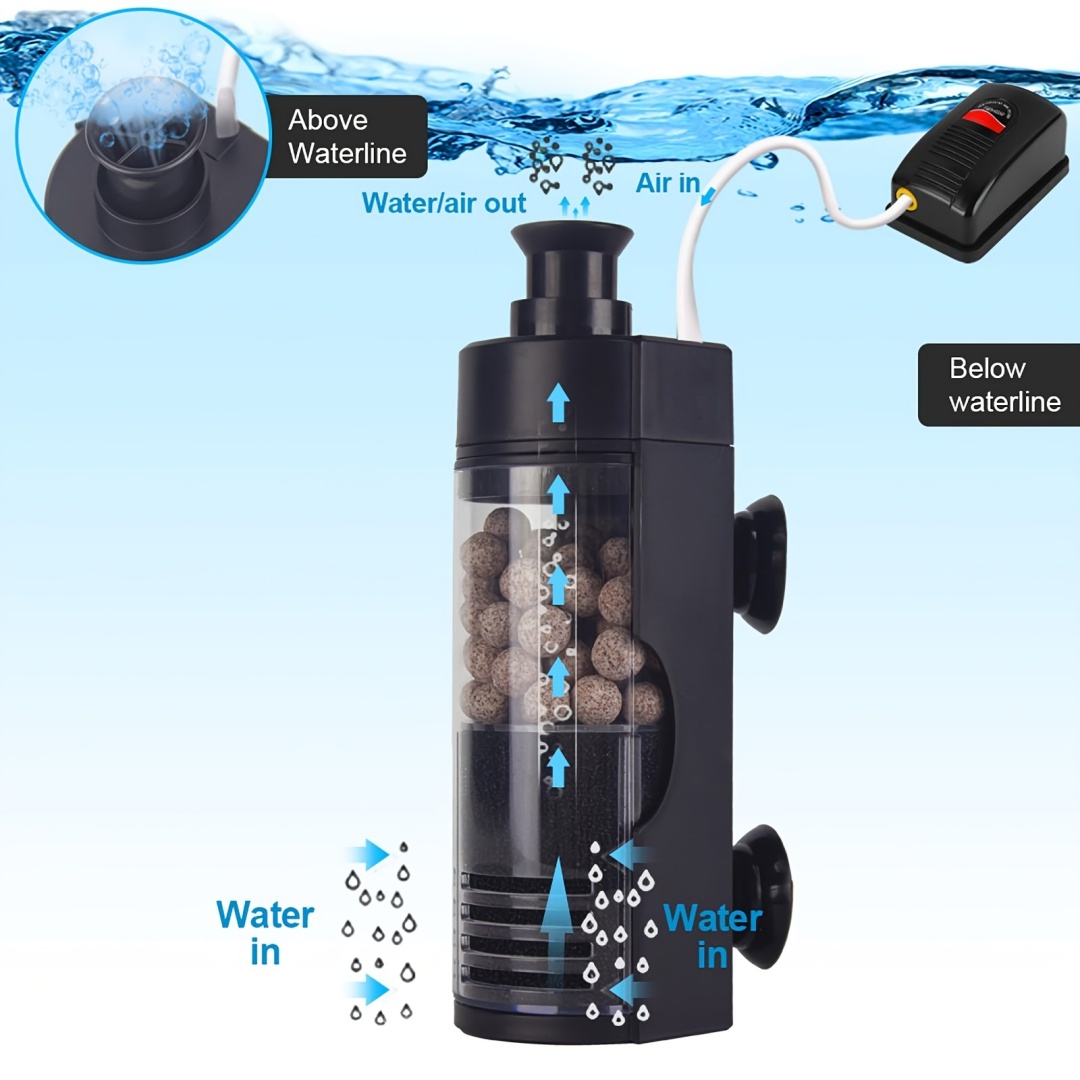 Compact Wall-Mounted Bio Spong - Aquarium Fish Betta recension och pris
